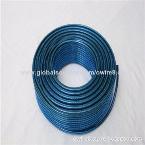Coaxial Cable with Bare Copper Conductor for CCTV Monitoring Systems, PVC JacketNew